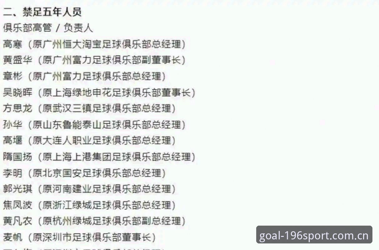 中国足协第三批禁足名单公布：65人遭处罚的5个关键看点